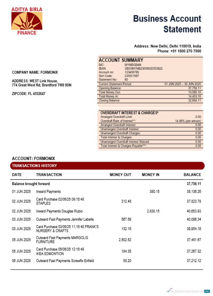 Aditya Birla Finance Ltd bank enterprise account statement Word and PDF format